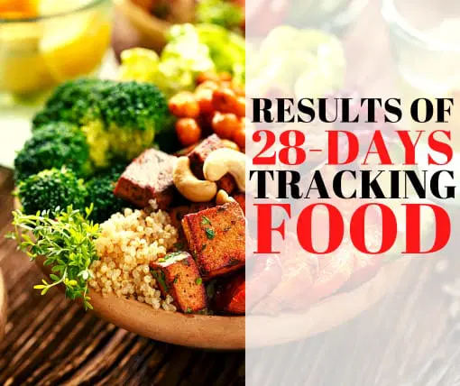 Results of Food Tracking For 28 Days